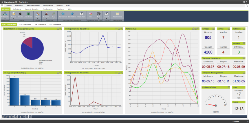 SigmaGrain - Logiciel de pesage et gestion du transit de grains via une balance à camion ou un pont-bascule